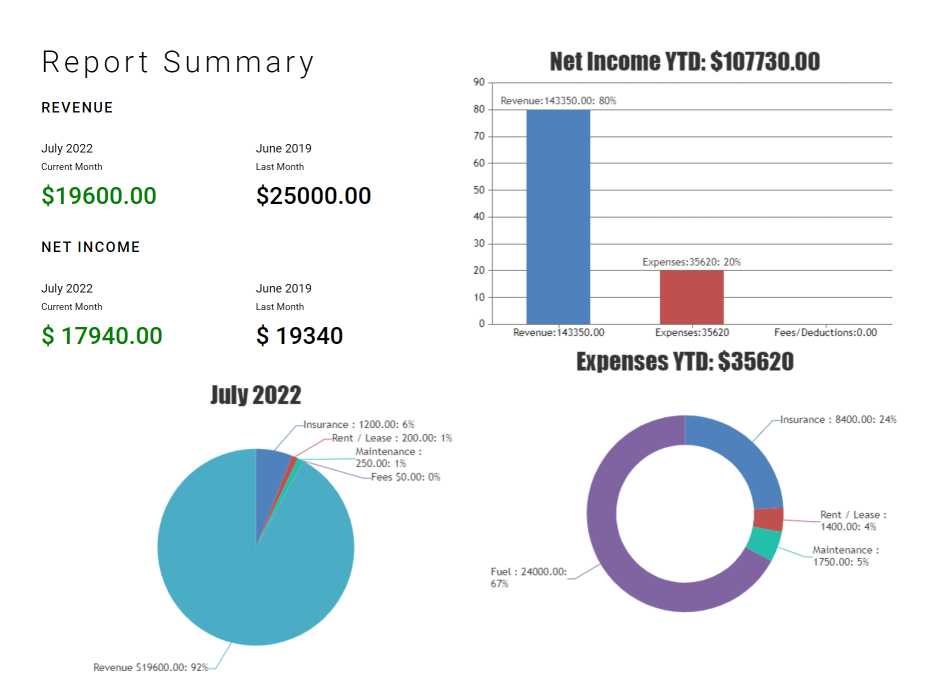 monitime business strategy image